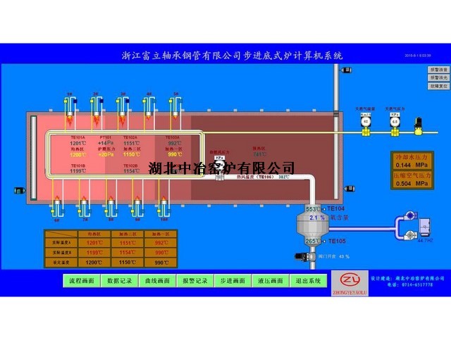 16×1.7m步進底式加熱爐燃燒系統 